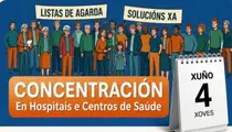 Concentraci&oacute;n SOS Sanidade P&uacute;blica na Coru&ntilde;a