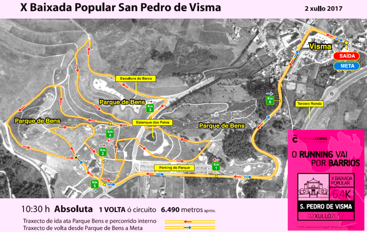 Recorrido da proba en San Pedro