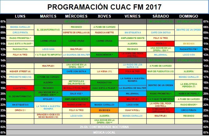 Prog-CUAC-oct-2017
