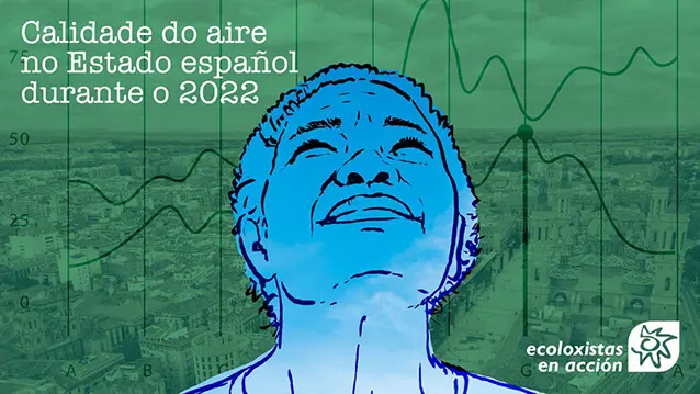 Informe Calidade do aire 2022