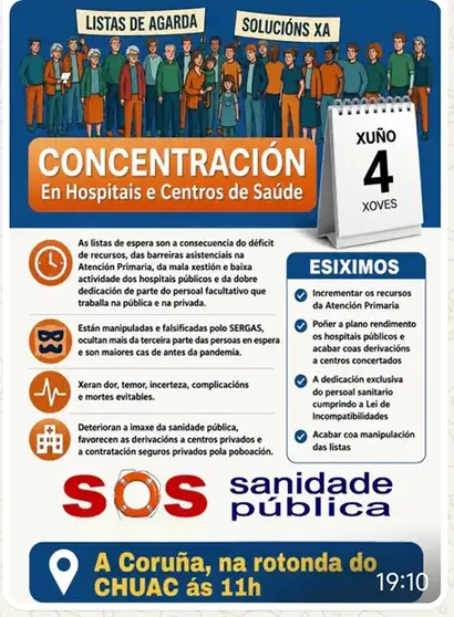Concentraci&oacute;n SOS Sanidade P&uacute;blica na Coru&ntilde;a