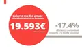 reporte_salarial_2019_turijobs PORT