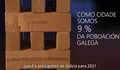 V&iacute;deo BNG