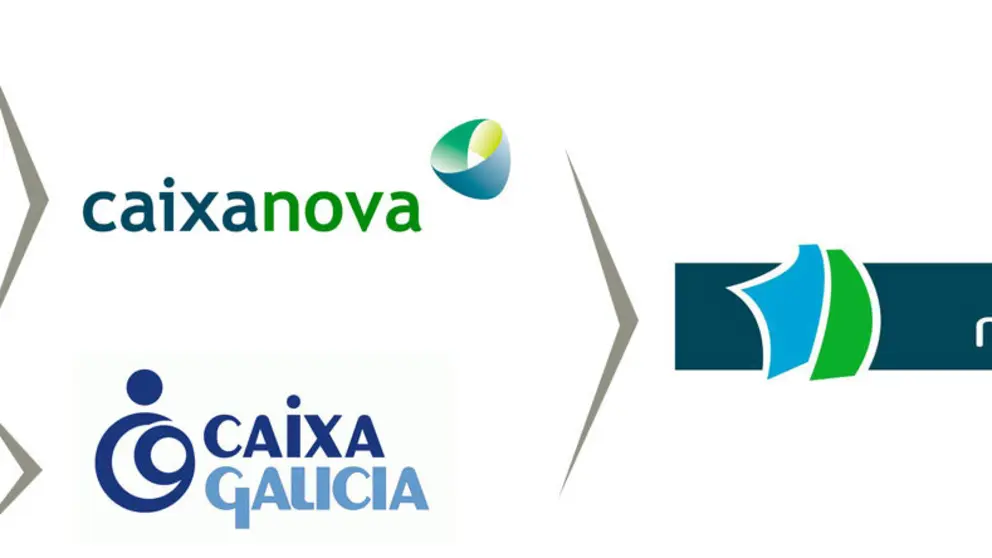 evolucion_logo_novacaixagal