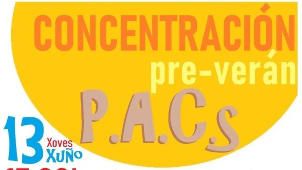 Concentraci&oacute;n PACs port