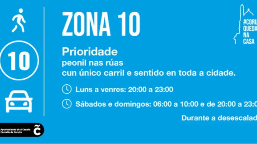 zona 10
