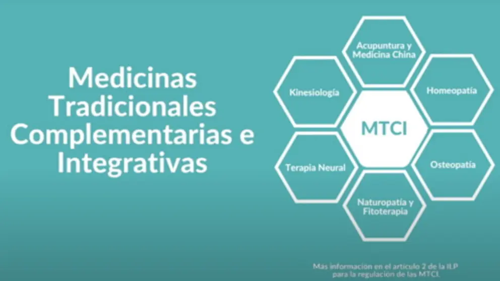 MTCI