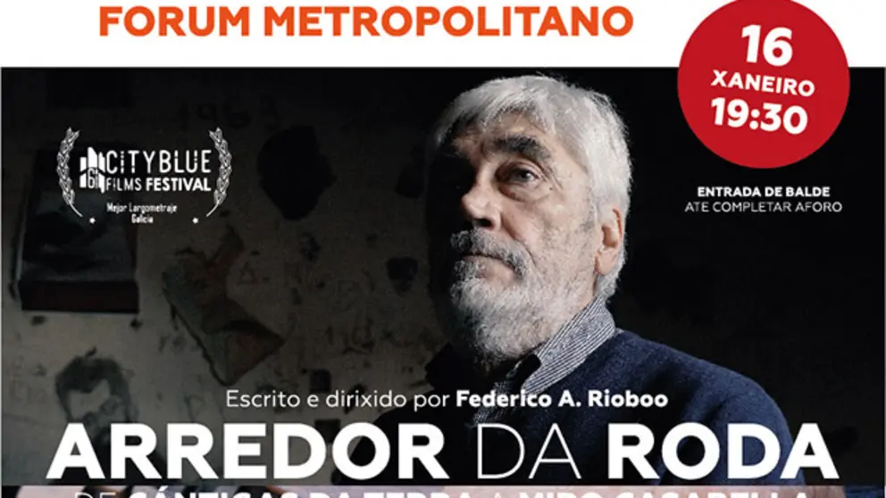 Arredor da roda port