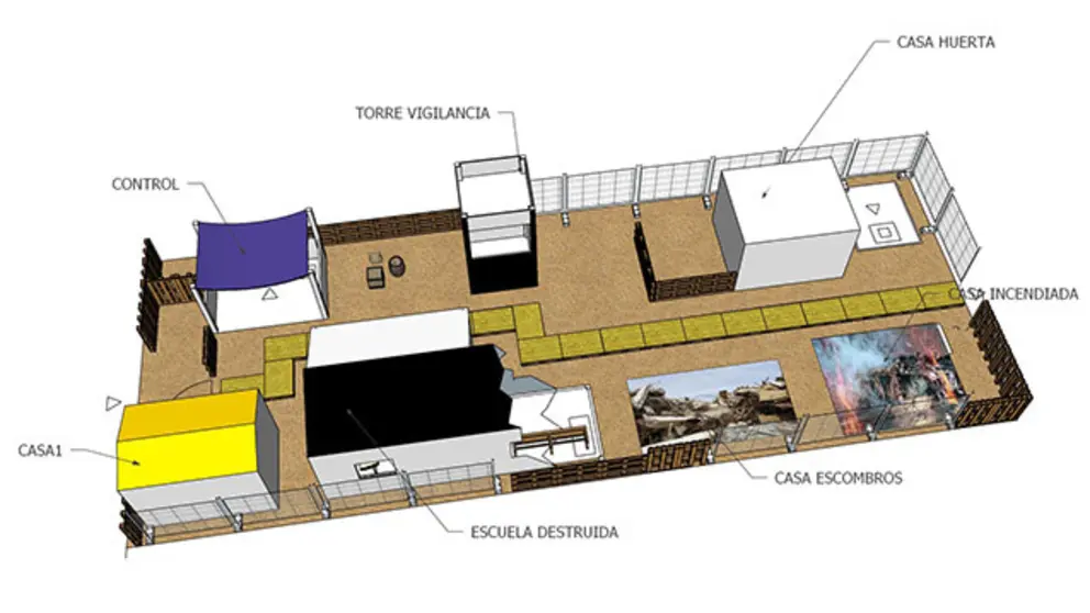 Campo simulado